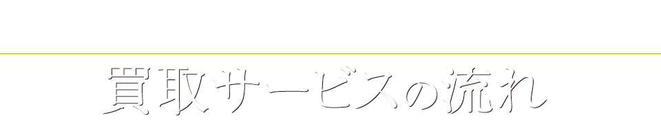 最短当日スピード買取 買取サービスの流れ